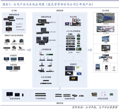 卡萊特 業績恢復增長，積極轉型AI計算機數碼庫管理