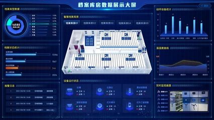 北泰智能解讀軍隊(duì)檔案館(室)建設(shè)需求，賦能檔案工作建設(shè)升級