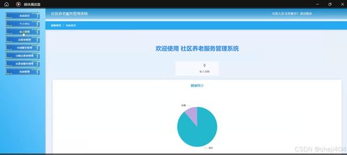 基于SSM與Vue的社區養老服務管理系統設計與實現