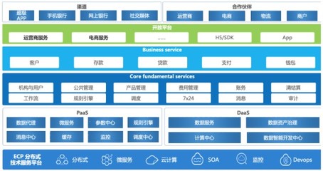 沐融科技掛牌新三板 聚焦金融軟件信息服務(wù)，2021年?duì)I收達(dá)1.49億元